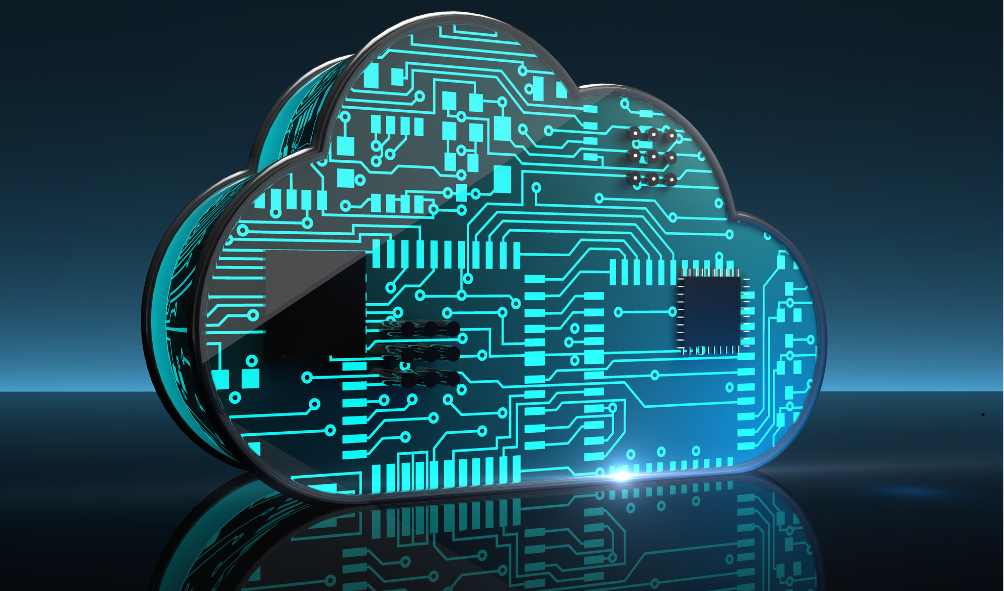 גיבוי בענן מחירים