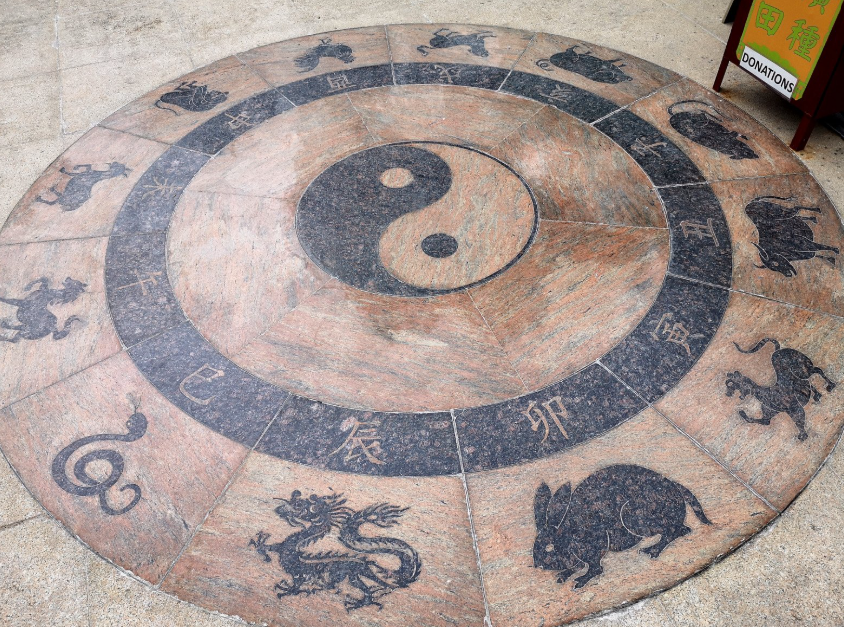 איזה מזל סיני אני